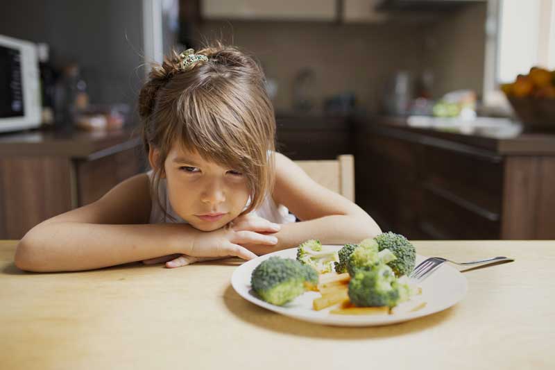 What is food aversion vs picky eating? — Ability Innovations