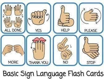 Basic Sign Language Flash Cards